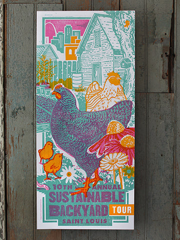 Sustainable Backyard Tour Poster